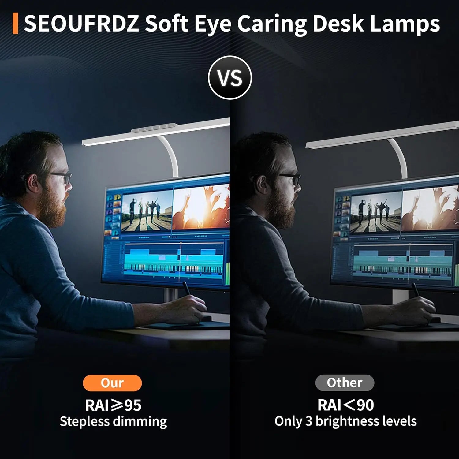 Maliben | Lumavue Led Desk Lamp With Clamp | Extra Wide Illumination | Stepless Dimmable & Adjustable Color Temperature | For Home Office & Screen Workstation