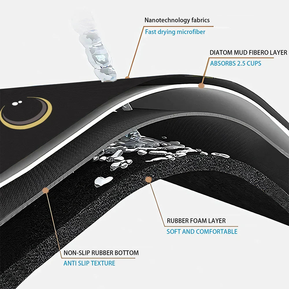 Maliben | Cute Animals Quick-Dry Bathroom Mat