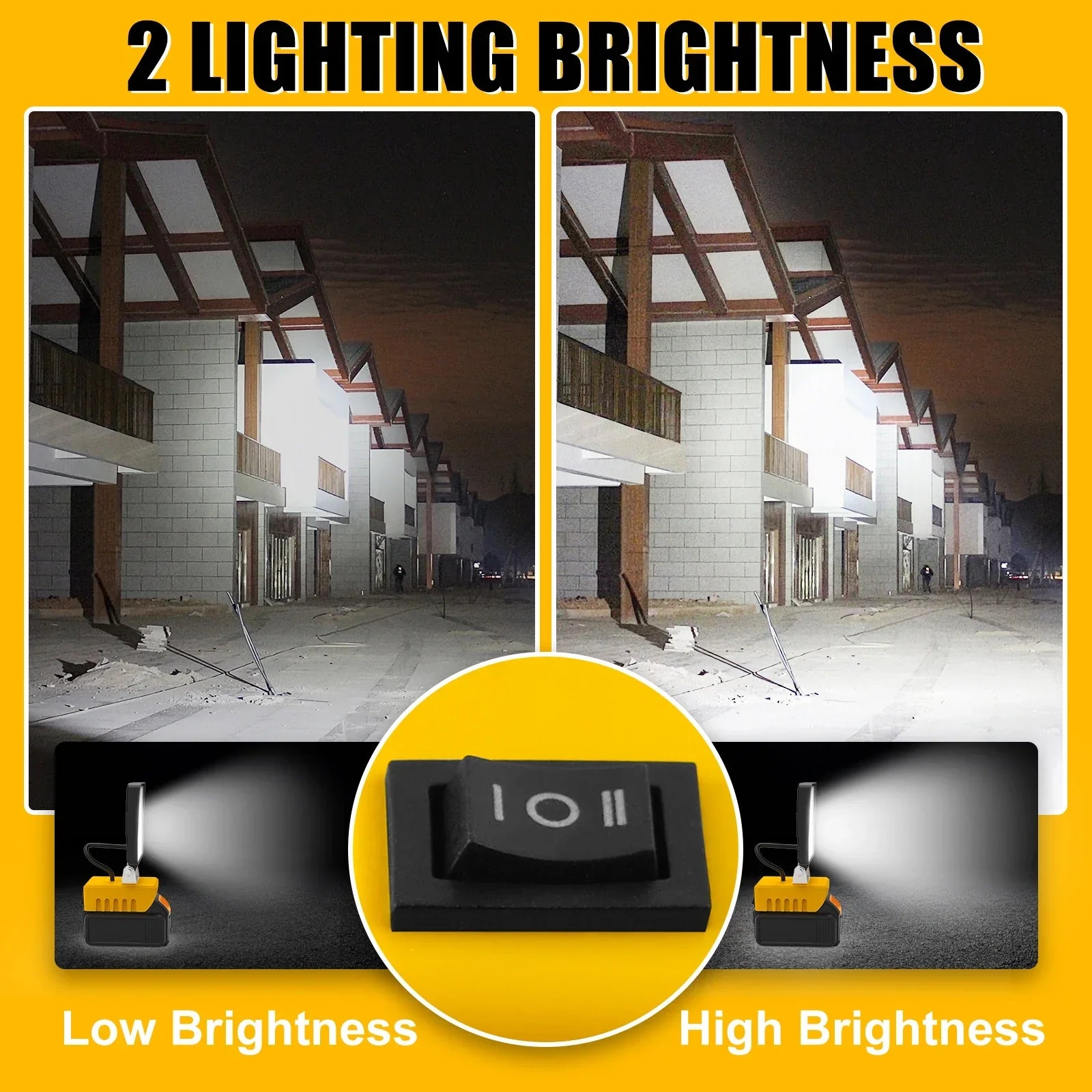 Maliben | Powerluma 48 Led Work Light | 48w Battery Construction Spotlight | 5200 Lumen | Usb-C Charging Port | For Dewalt Batteries (Without Battery)