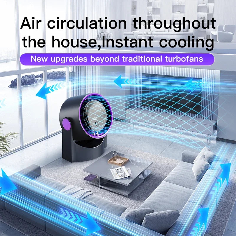 Maliben | Airiqo Usb Fan | Portable, Whisper-Quiet And Energy-Efficient With 100 Levels