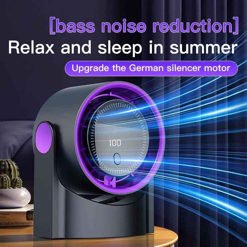 Maliben | Airiqo Bladeless Usb Fan | 100 Levels | Whisper Quiet & Energy Efficient | Portable & Wall Mountable