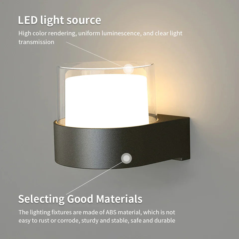 Maliben | Led Outdoor Wall Light Aurobeam | Ip66 Waterproof | Motion Sensor & Twilight Sensor | 6w / 12w