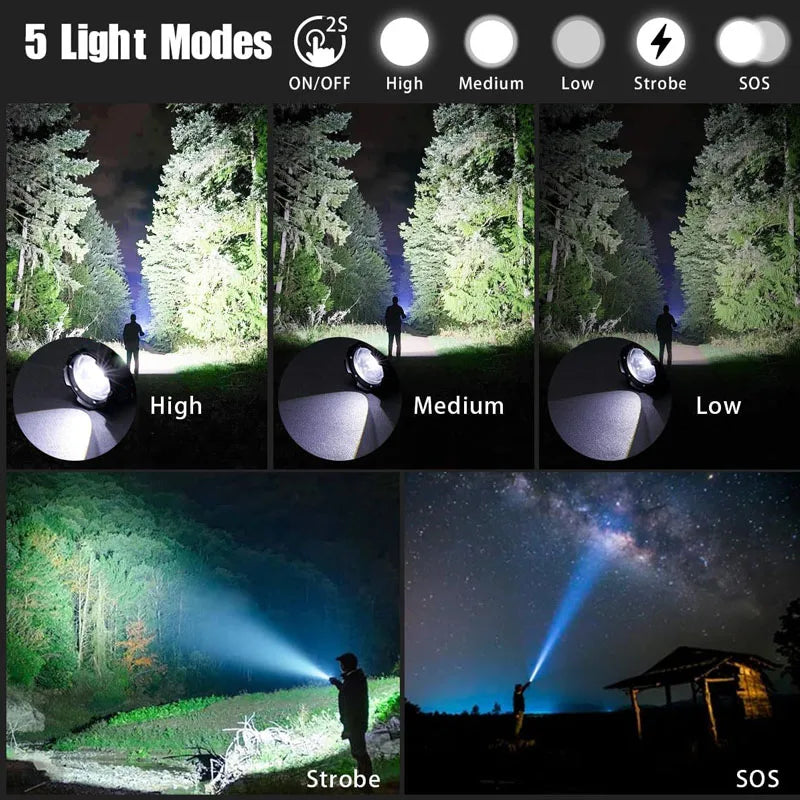 Maliben | Powerful Rechargeable Emergency Flashlight – High Luminous Output