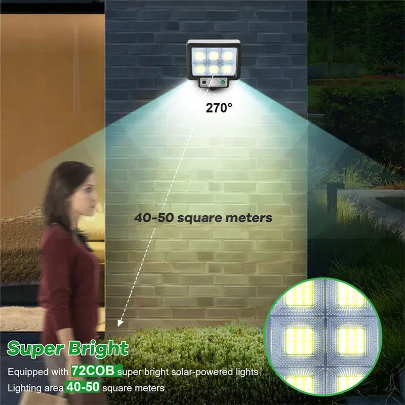 Maliben | Solar Power Emergency Light – Light During Power Outage