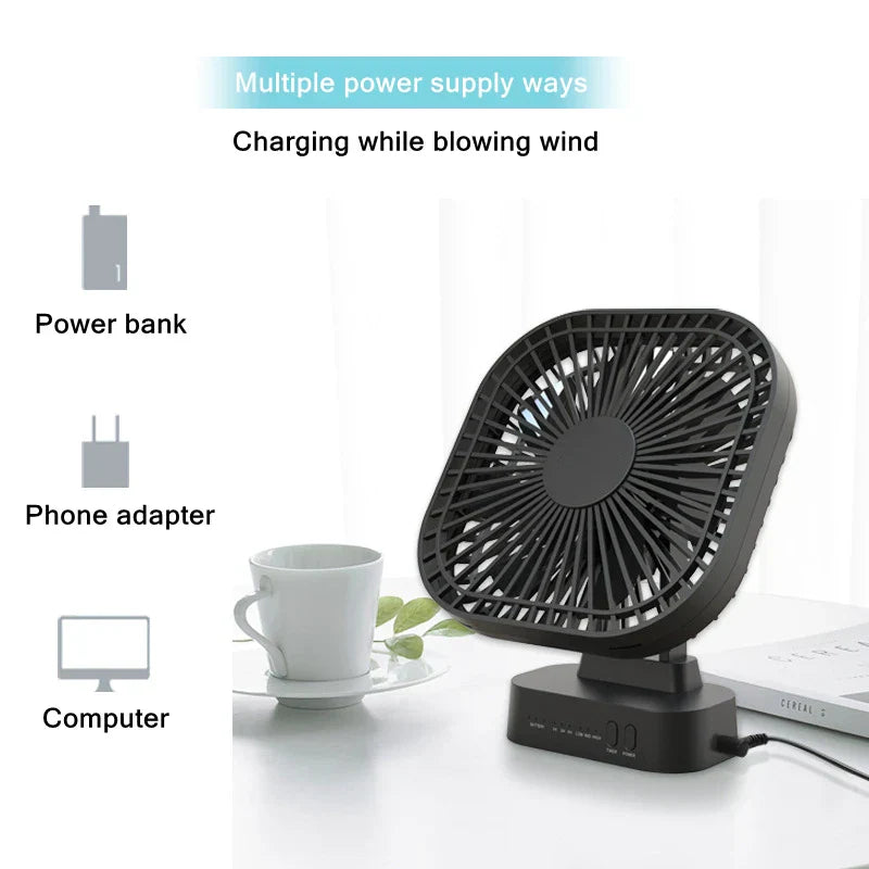 Maliben | Mini Usb Fan Breezio Flex | Rechargeable With 5000 Mah Battery | 3 Levels & Timer | Foldable & Quiet For Office, Camping & Home