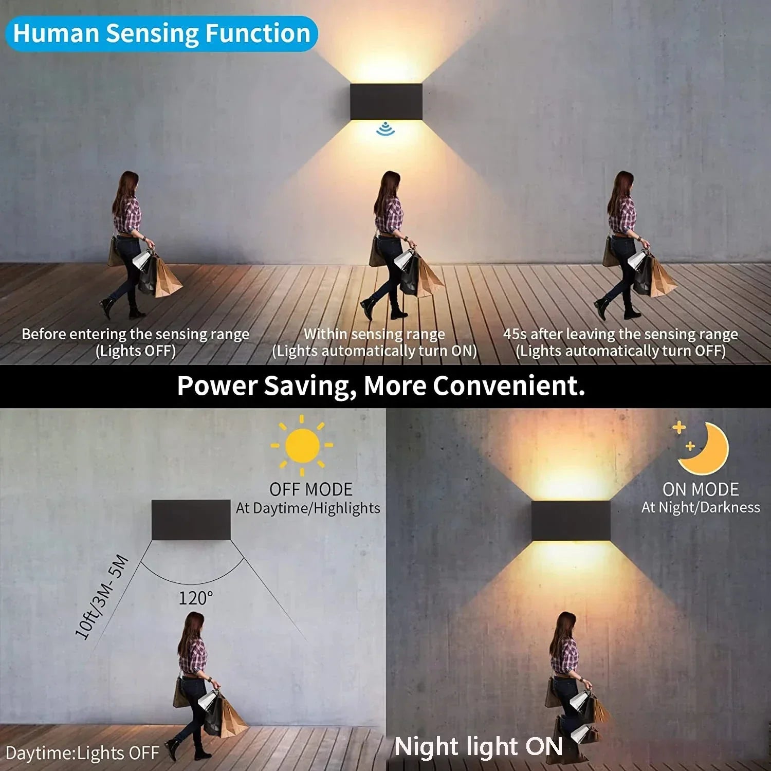 Maliben | Sensolux Led Wall Light | Led Outdoor Wall Light 24w | With Motion Sensor | Ip65 Waterproof | Adjustable Spotlight In Black/White