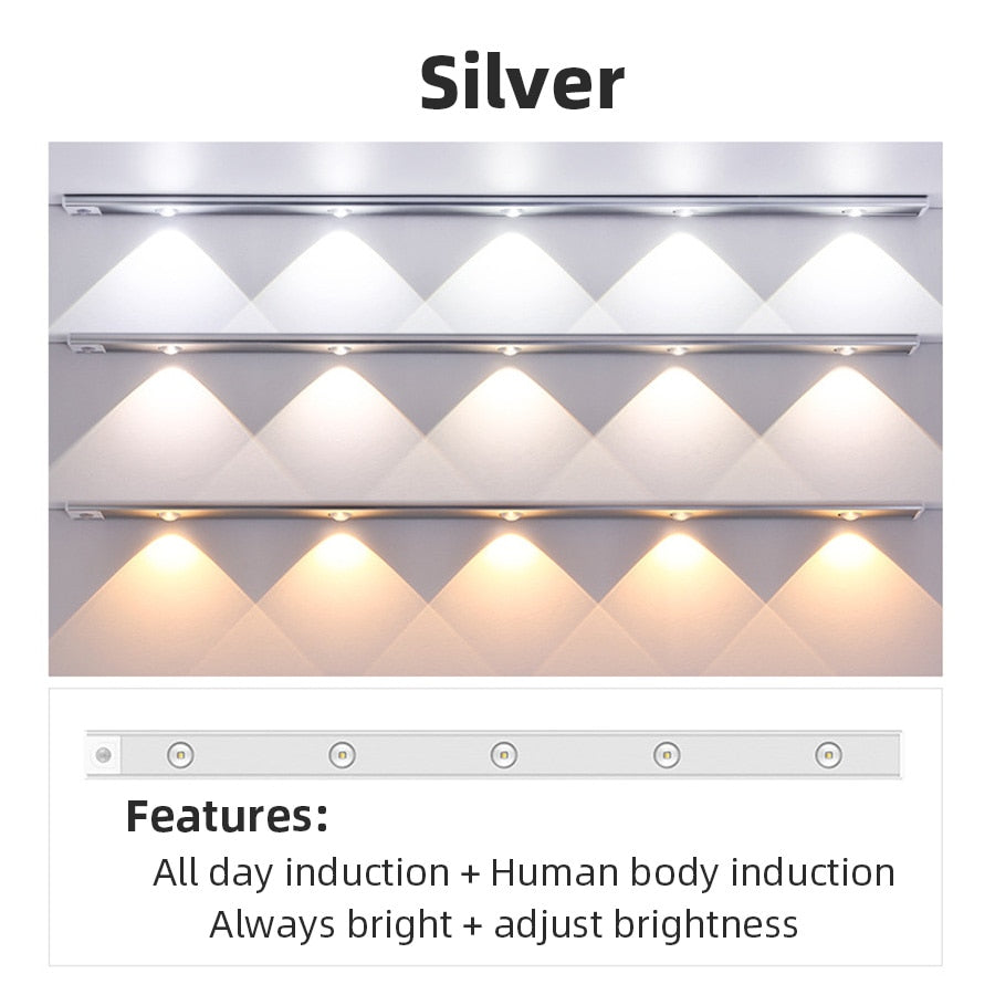 Maliben | Motion Sensor Cabinet Night Light