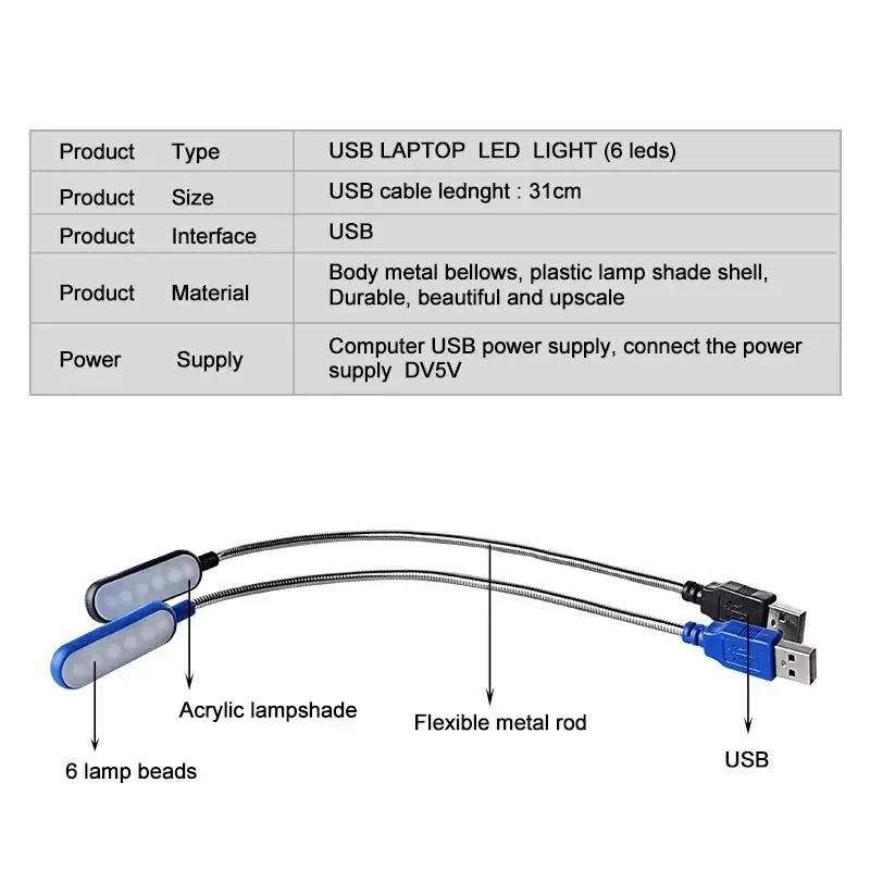 Maliben | Usb Led Reading Lamp – Compact Light For Emergencies