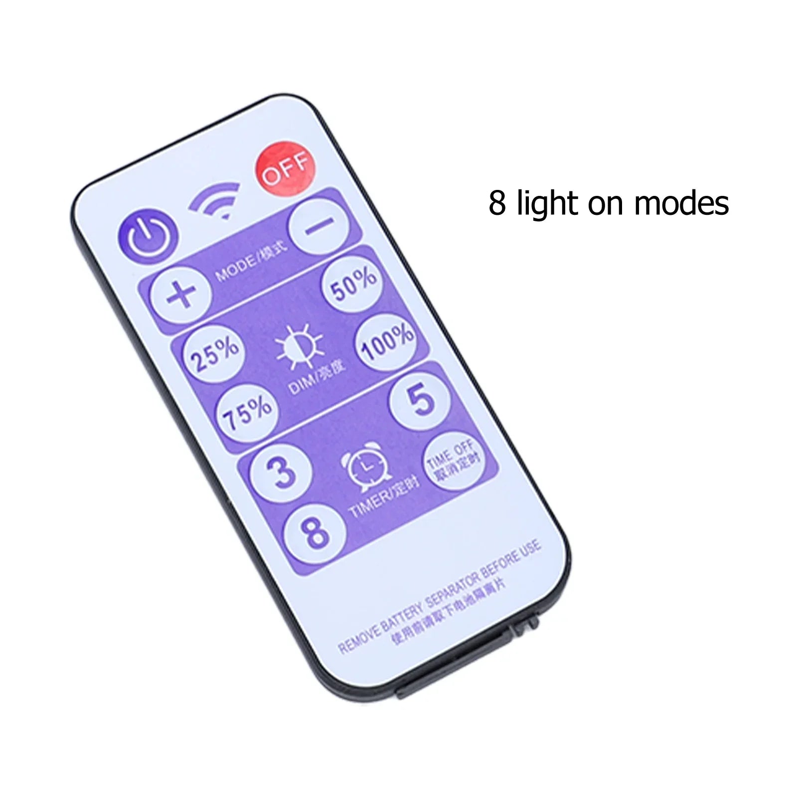 Maliben | Solvialux Solar Control Box For Fairy Lights | With Remote Control & 8 Modes | Dimmable & Waterproof Ip65