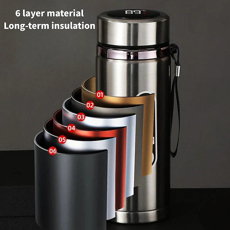 Maliben | 800ml-1L Stainless Steel Thermos – Portable Vacuum Flask with LED Temperature Display