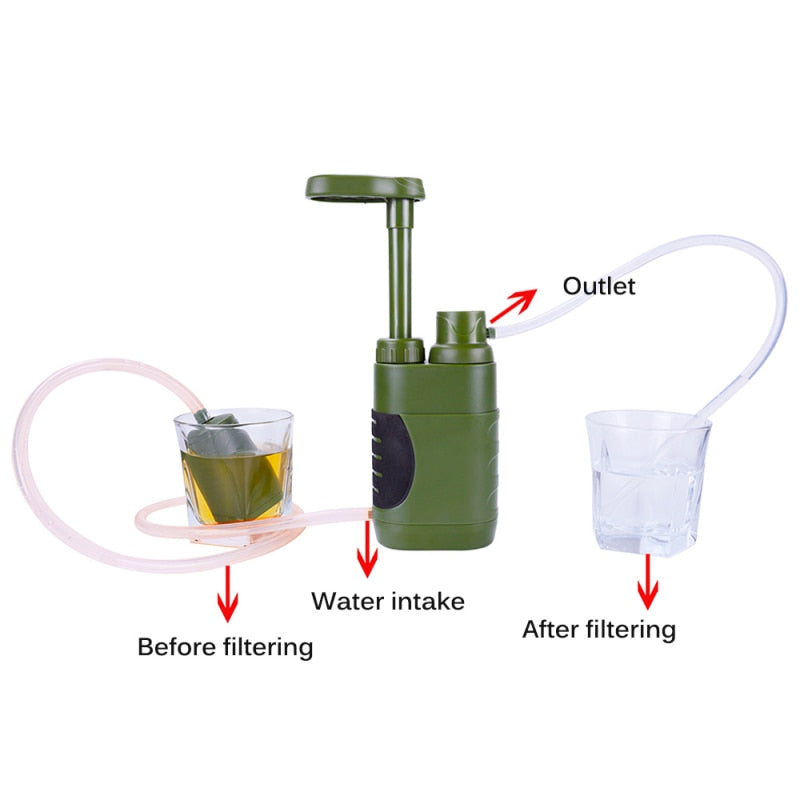 Maliben | Outdoor Water Filter Camping Survival Tool