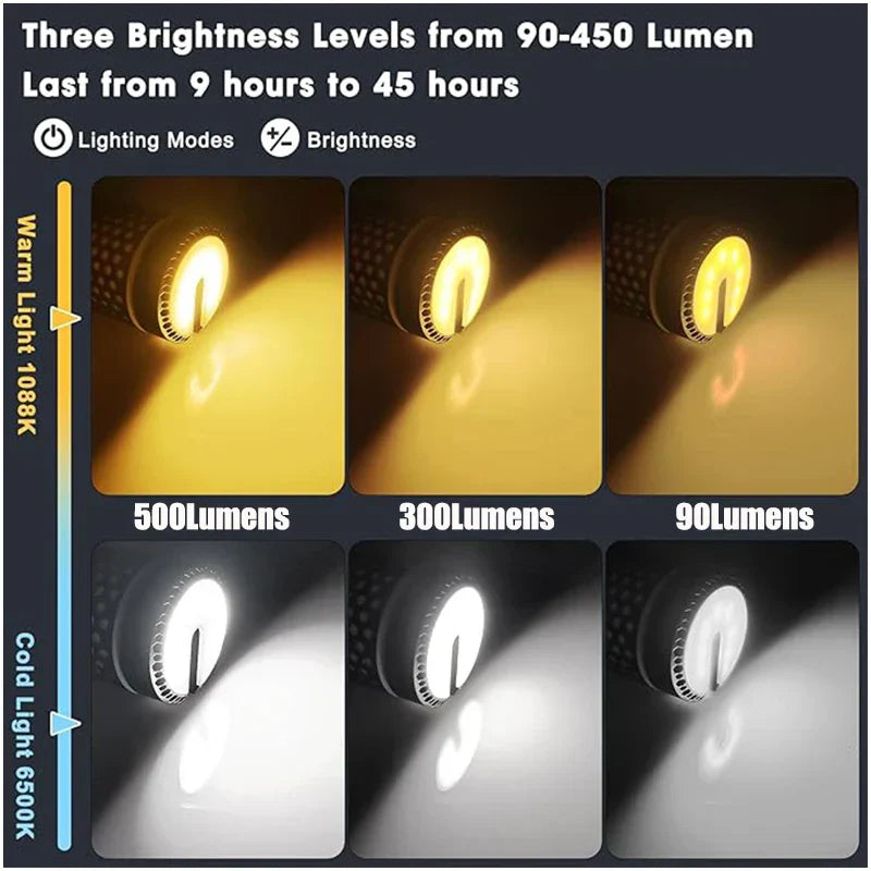 Maliben | Lumapeak Camping Lamp | 10,000 Mah Battery | Telescopic Design & Tripod | Dimmable With Sos Function | Outdoor & Emergency Lamp