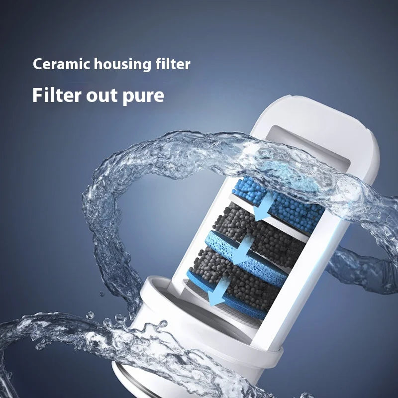 Maliben | Multi-Layer Filtration Faucet Water Purifier System