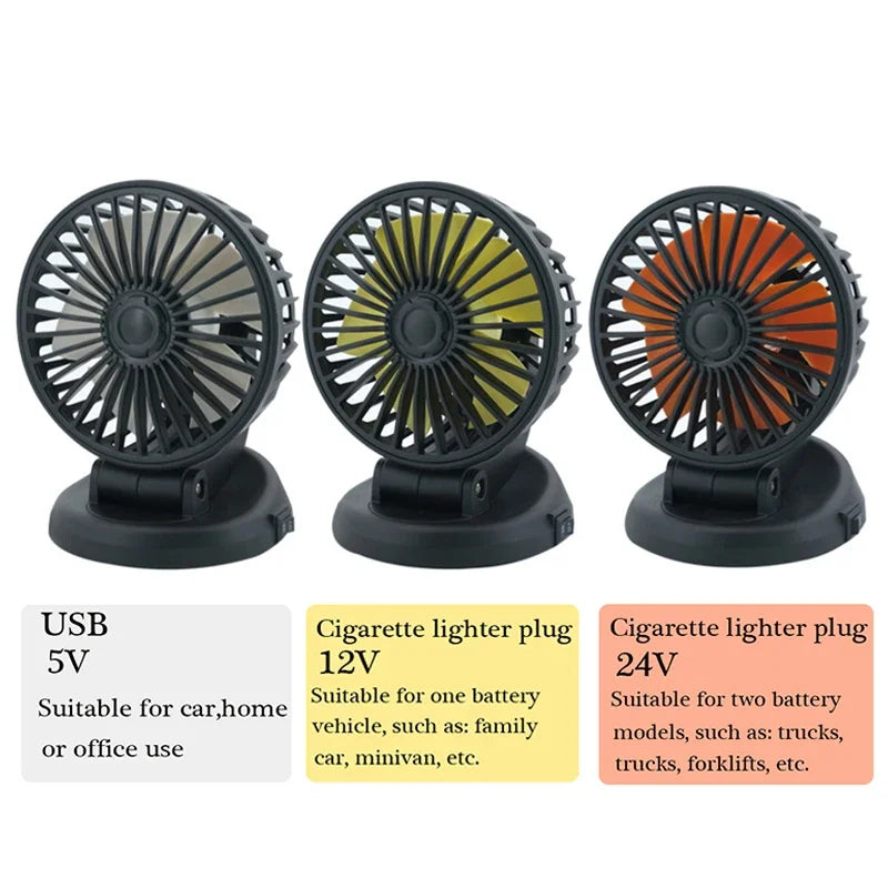 Maliben | VentOro Auto Fan 12v/24v/5v | Usb or Cigarette Lighter | Rotatable & Compact | For Car, Truck, Suv, Motorhome & Office