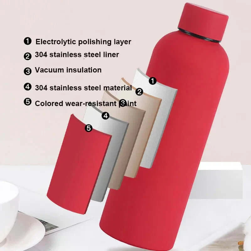 Maliben | Creative stainless steel water bottle