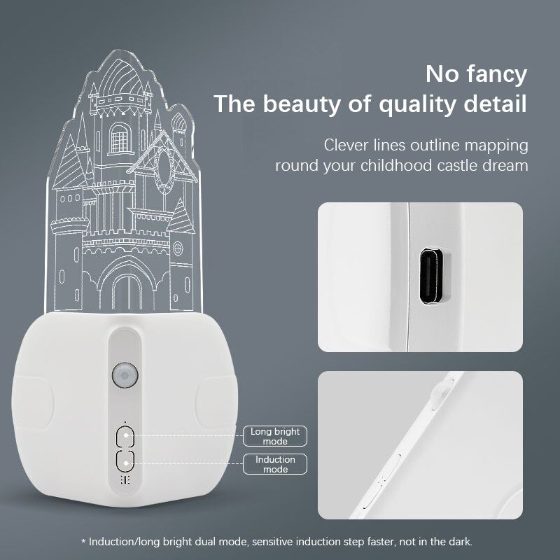 Maliben | Light Master Automatic Sensor Led Corner Light