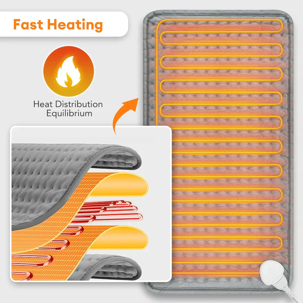 Maliben | Thermaease Electric Heating Pad | 9 Temperature Levels & 4 Timer Modes | 30×60 Cm | Washable & Quick Heating | For Back, Stomach & Legs