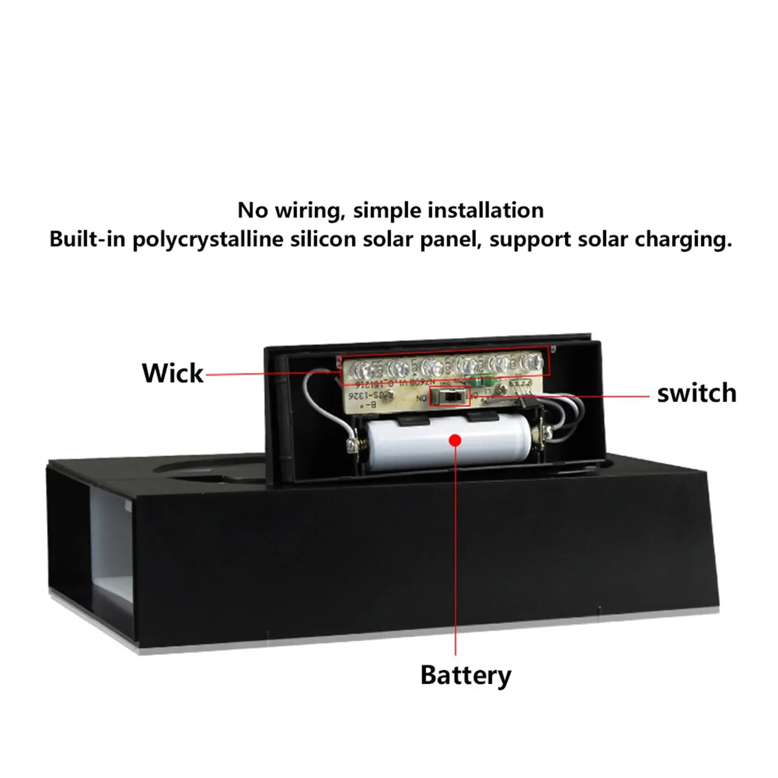 Maliben | Numelux Solar House Number Light | Led IllumInated | Weatherproof Ip55 | Automatic Light in Darkness