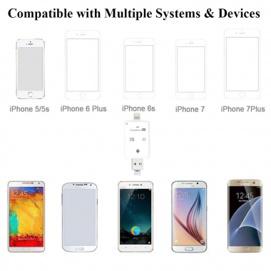 Maliben | Quicktransfer Usb Stick And Sd Card Reader – Quickly Transfer Files From Iphone, Android And More