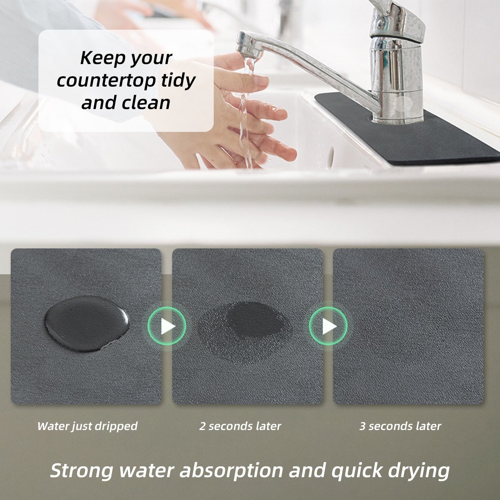Maliben | Water Absorbent Kitchen Faucet Pad