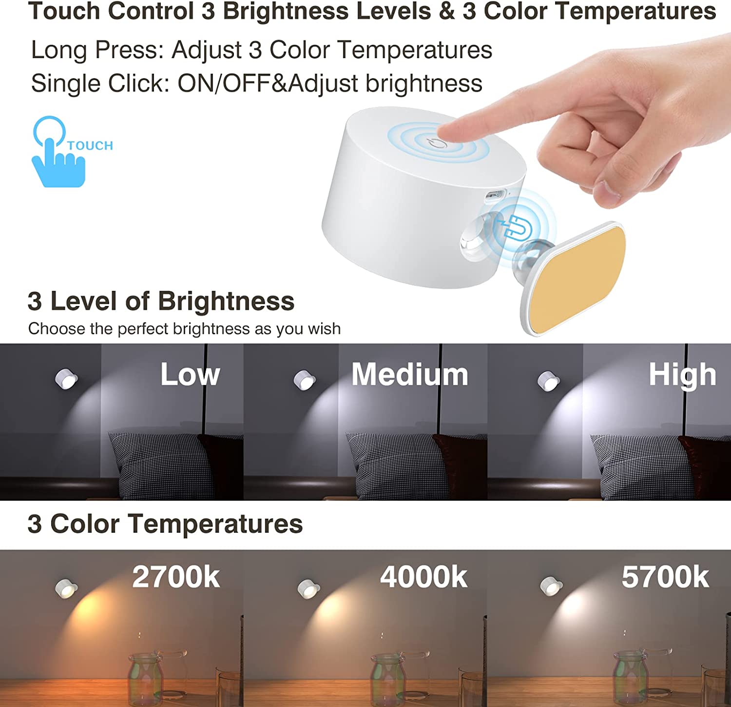 Maliben | Eco Glow Rechargeable Wall Lamp