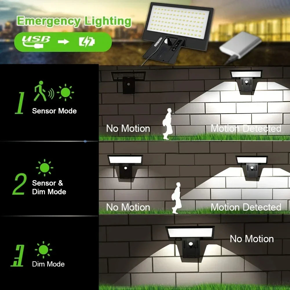 Maliben | Solargo Lightpro Solar Wall Light Outdoor | Motion Sensor & 4 Modes | 90 Leds | Waterproof & Extremely Bright