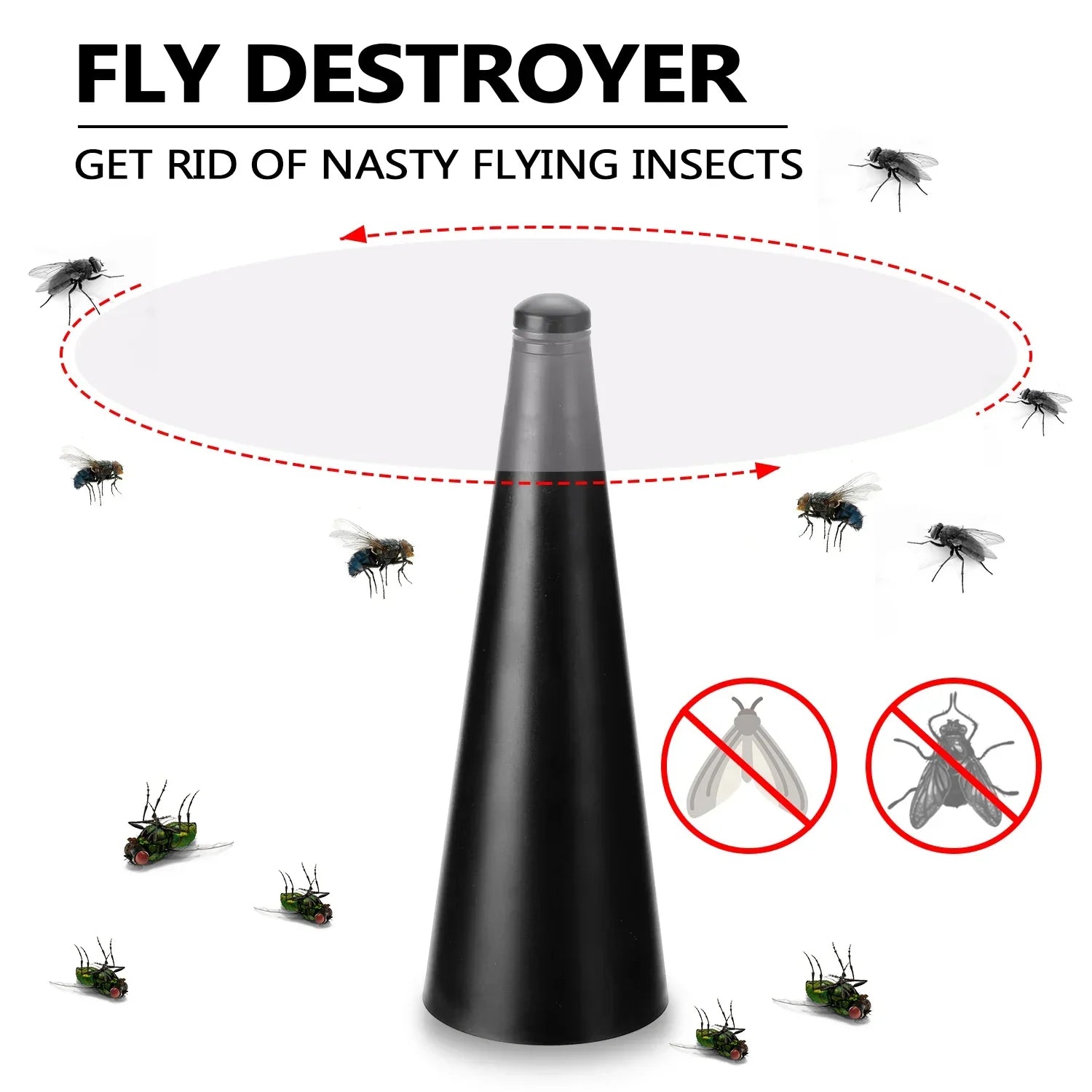 Maliben | Aerolumen Naturguard Insect Repellent Table Fan | 360° Rotating Insect Defense Fan | Quiet & Safe | For Outdoor, Camping, Picnic