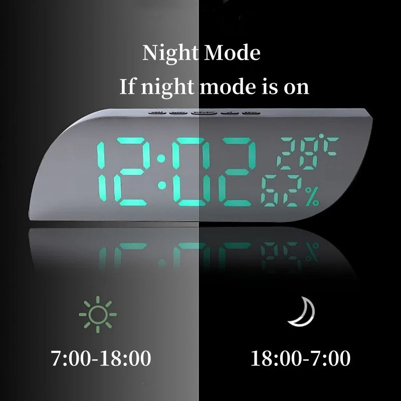 Maliben | LED Digital Alarm Clock with Dual Display & Unlimited Snooze