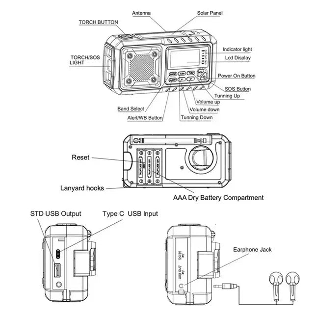 Maliben | Emergency Radio On Solar Energy & Hand Dynamo – Fm/Am Crisis Radio