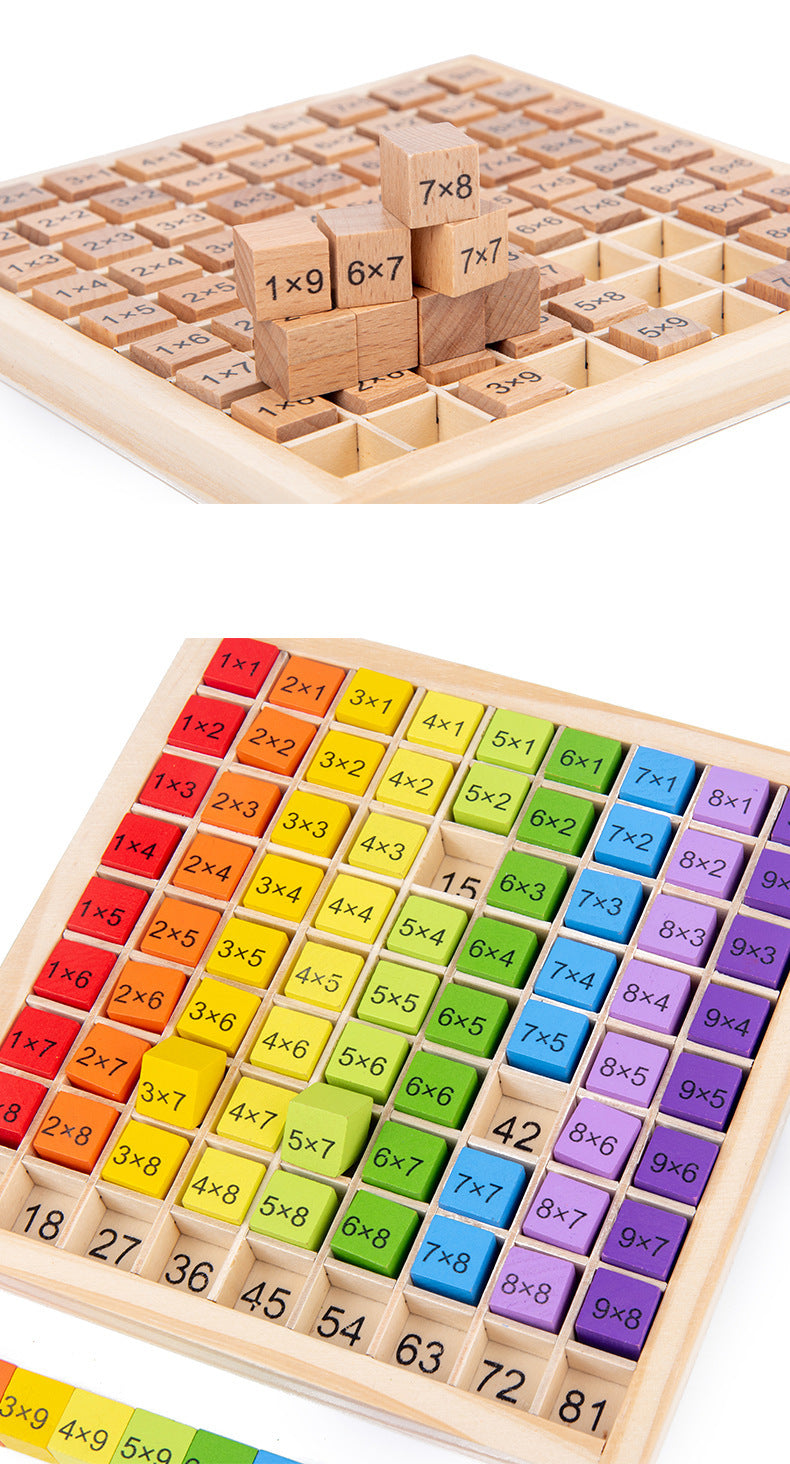 Maliben | Learn To Multiply Playfully - Math Game