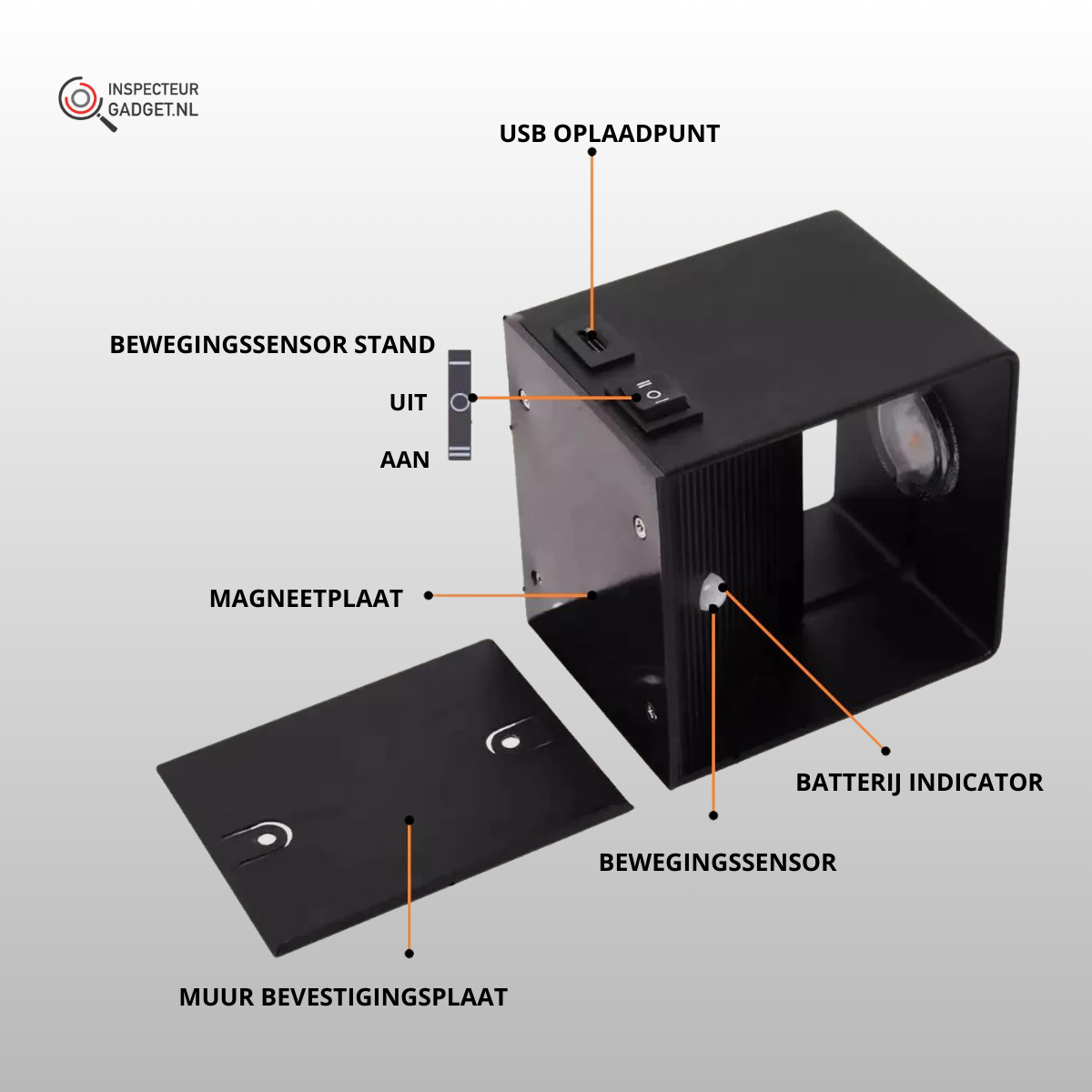 Maliben | Lumina Wall Lamp™ - Wireless Rechargeable Wall Lamp