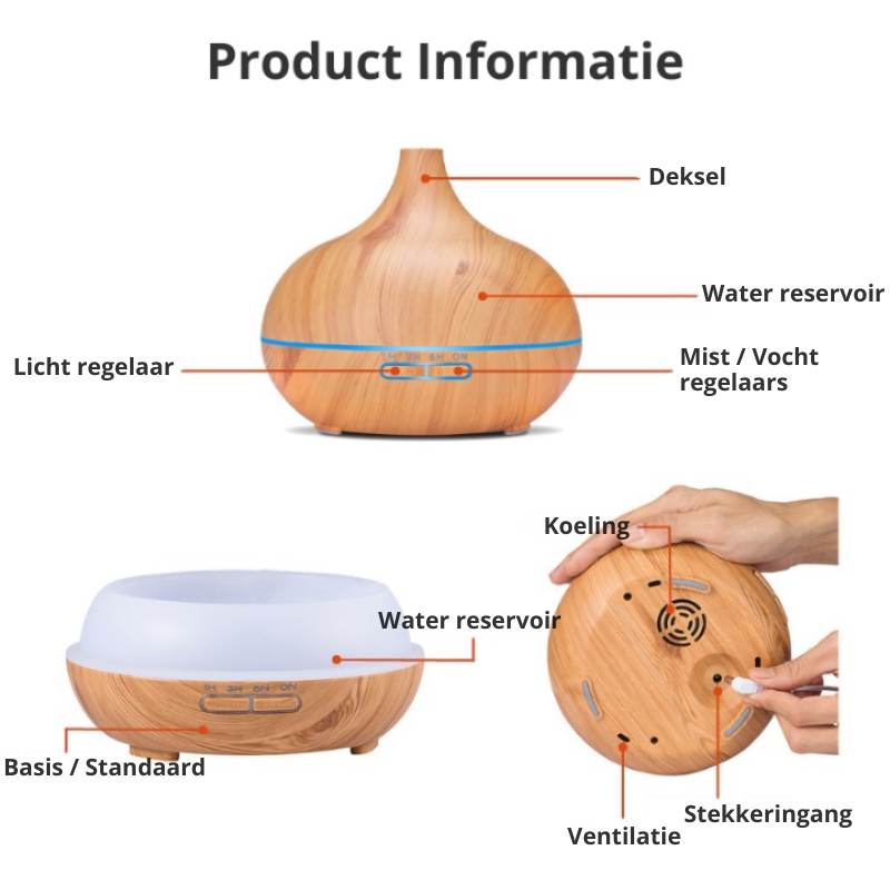 Maliben | Zenmist Diffuser | Relax Your Mind & Body With The Soothing Scent Of Aromatherapy!