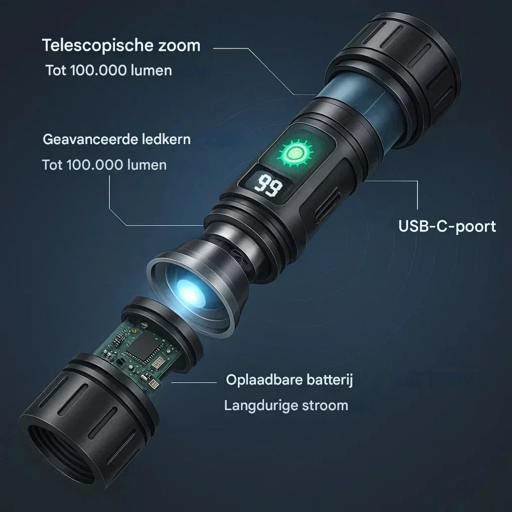Maliben | Ultrastrong Night Vision Flashlight Pro – Rechargeable Aluminum Lamp