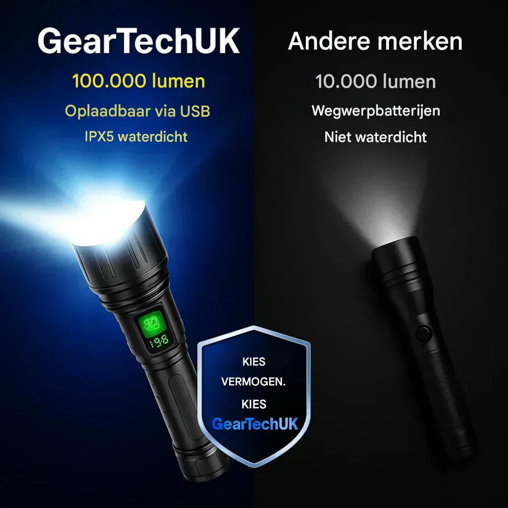 Maliben | Ultrastrong Night Vision Flashlight Pro – Rechargeable Aluminum Lamp