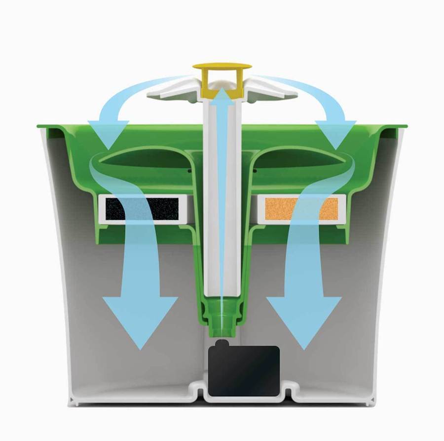 Maliben | Automatic Pet Water Fountain