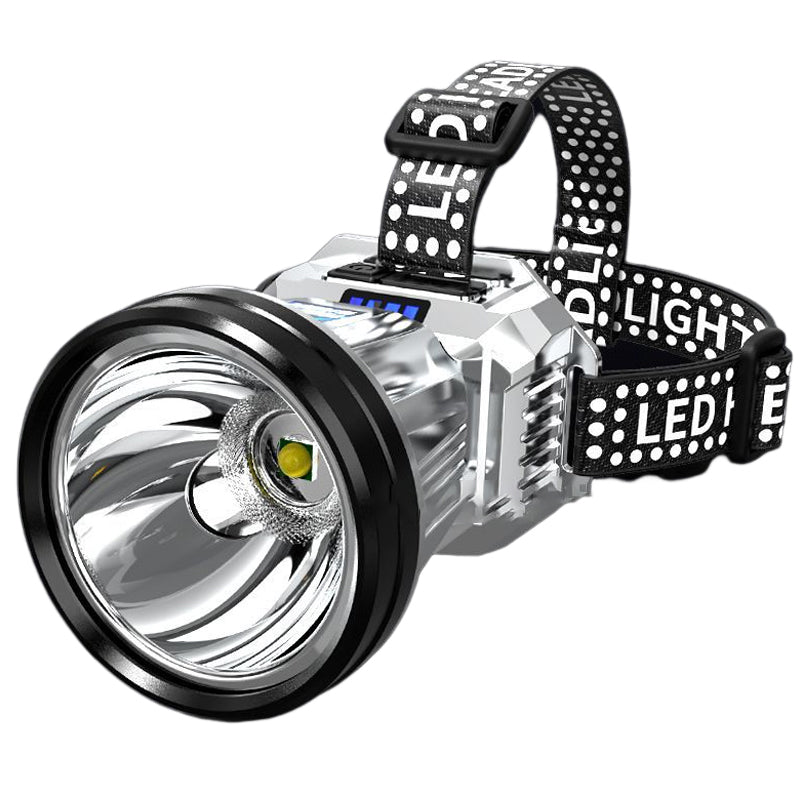 Maliben | Led-Super Bright Head-Mounted Night Light