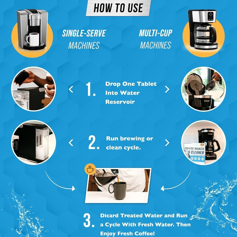 Maliben | Coffee Maker Cleaning & Descaling Tablets