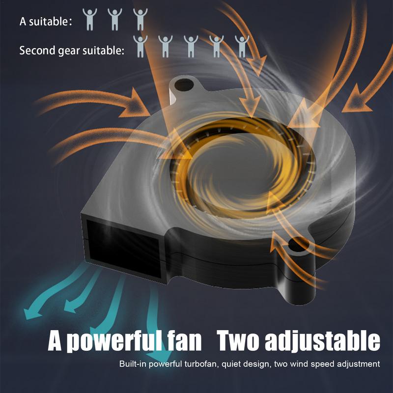 Maliben Odorless Smoke-Free Ashtray - Portable Smoke Catcher with Scent Filter