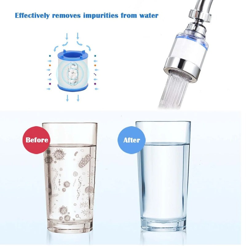 Maliben | Universal Snap-In Faucet Filter Cartridge