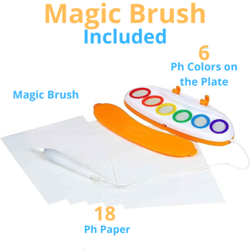 Maliben | Color Magic Pro — Painting Fun Without Chaos That Inspires Every Creative Soul