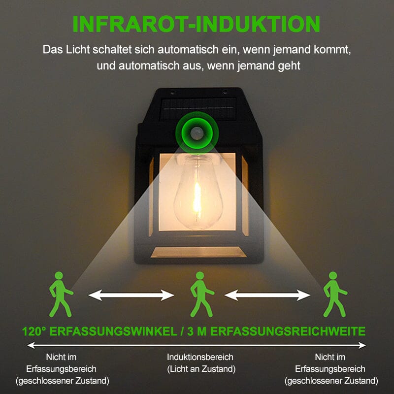 Maliben | Solar Wolfram Wall Light For Outdoor Use
