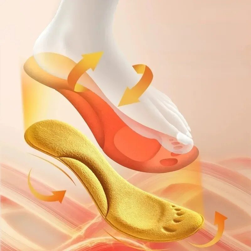 Maliben | Thermasoles - Innovative Heat - Optimal Comfort - Anti-Cold