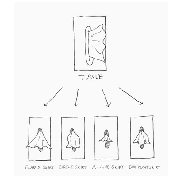 Maliben | Flying Skirt Tissuebox