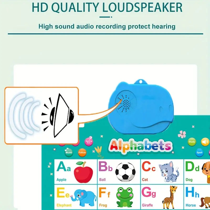 Maliben | Talking Abc Wall Poster For Toddlers - Learn While Playing