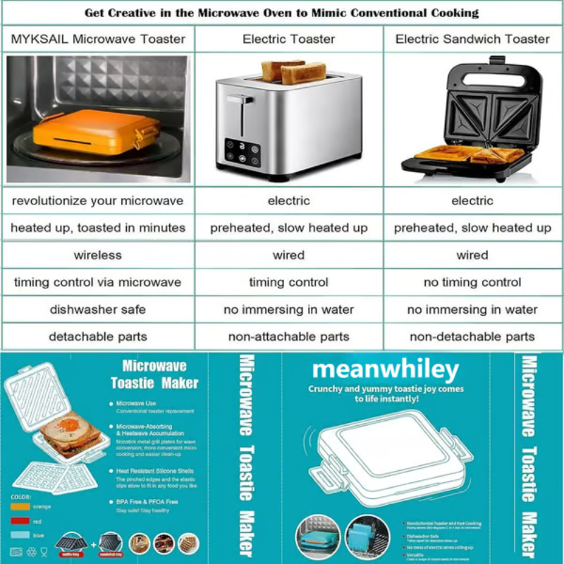 Maliben | Crunchblaze — Give Your Snacks The Crispy Grill Kick That Makes Them Irresistible In Minutes!
