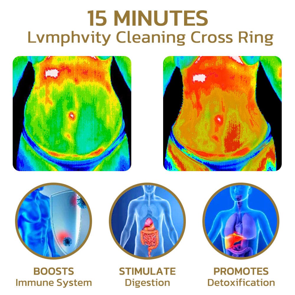 Maliben | Flysmus Voghtic Magnetique Lvmphvity Cleaning Cross Ring
