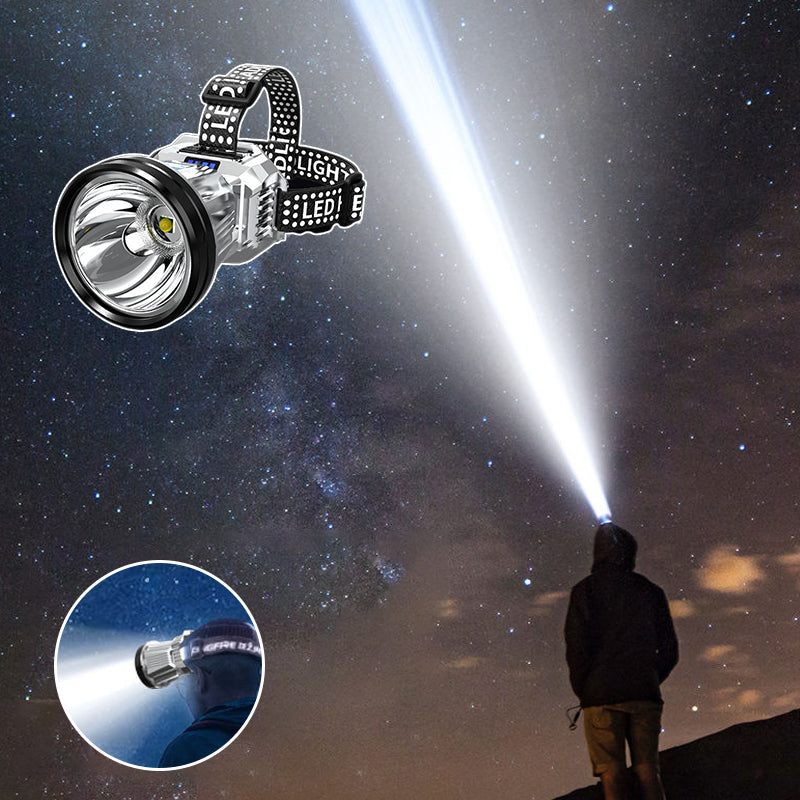 Maliben | Led-Super Bright Head-Mounted Night Light