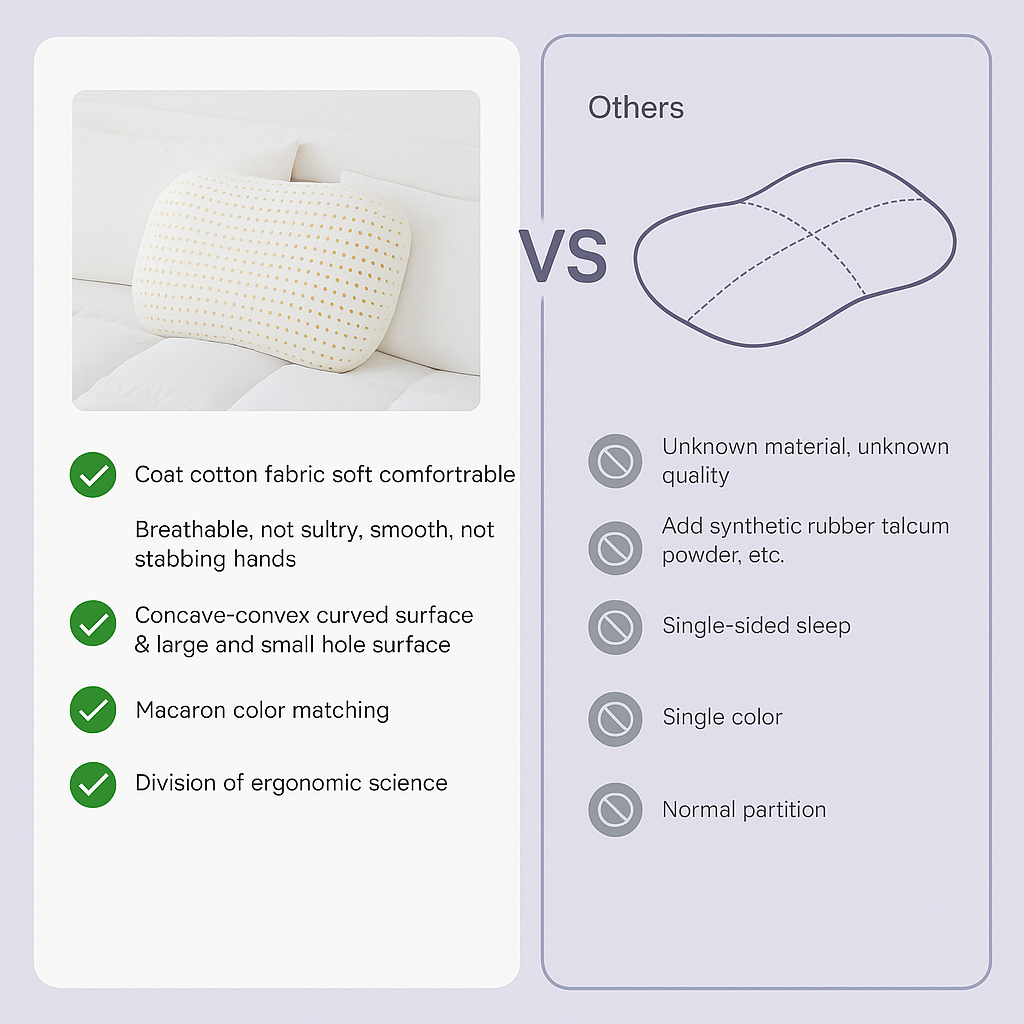 Maliben | Therapeutic Cotton Cover Natural Latex Pillow