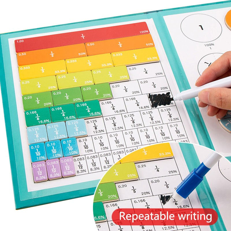 Maliben | Math Teacher Book | Learn Fractions Playfully - Educational Math Book For Children