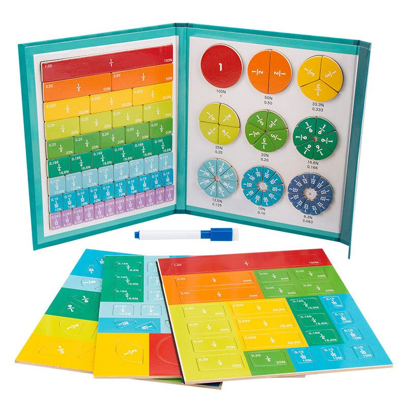 Maliben | Math Teacher Book | Learn Fractions Playfully - Educational Math Book For Children
